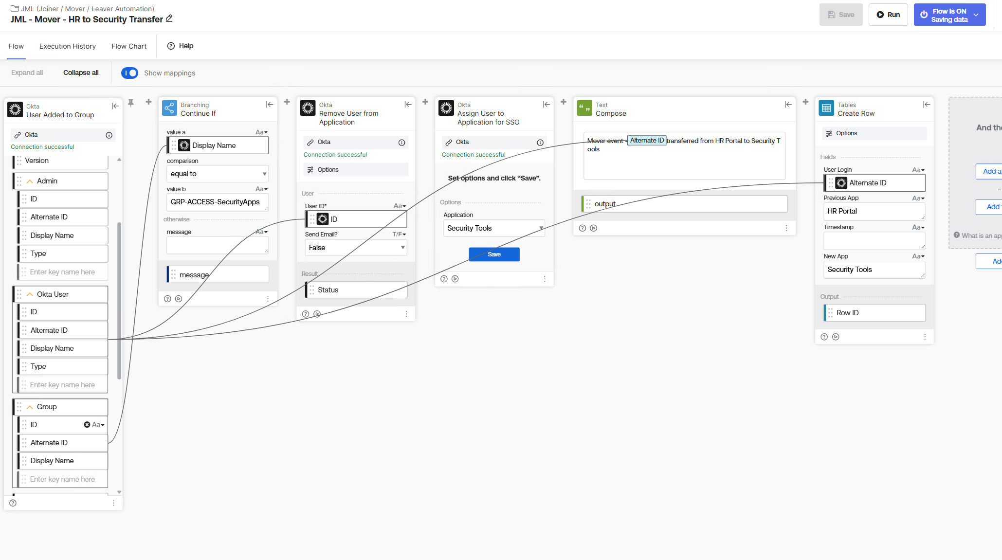 Mover flow canvas