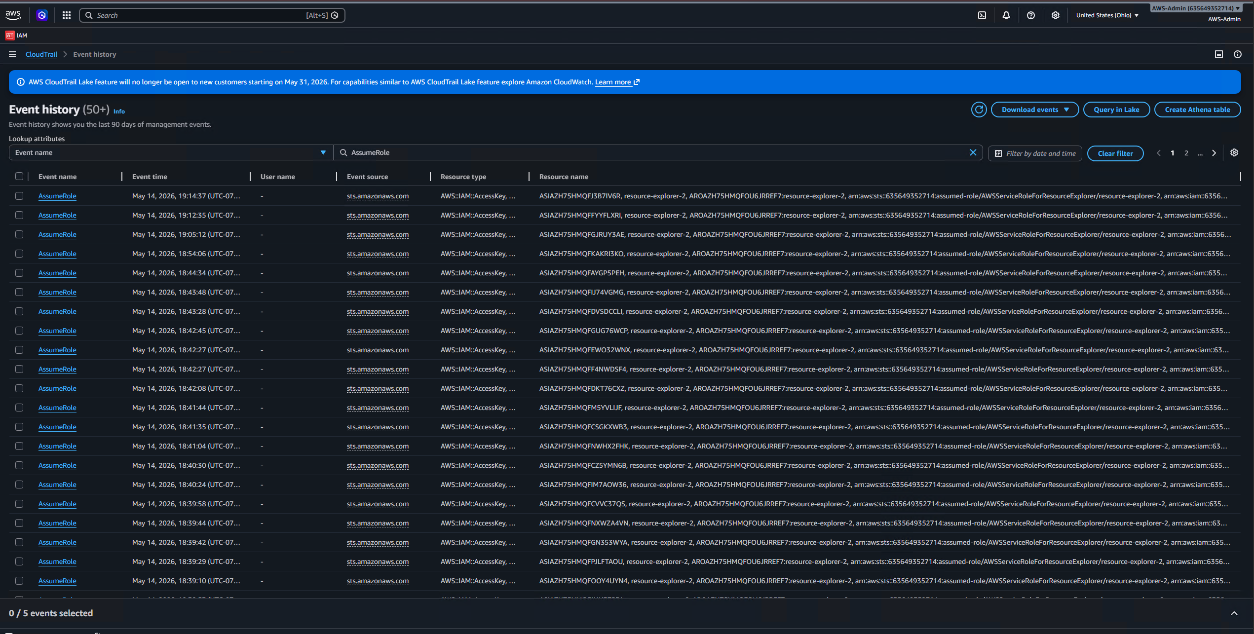 CloudTrail AssumeRole event captured