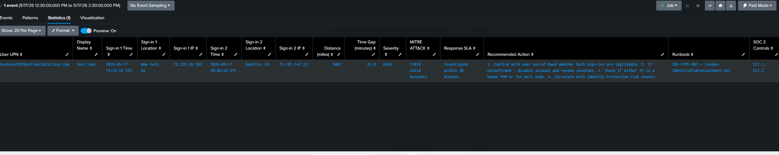 D-02 alert results — NY to Seattle, 2,402 miles, 25-min gap confirmed