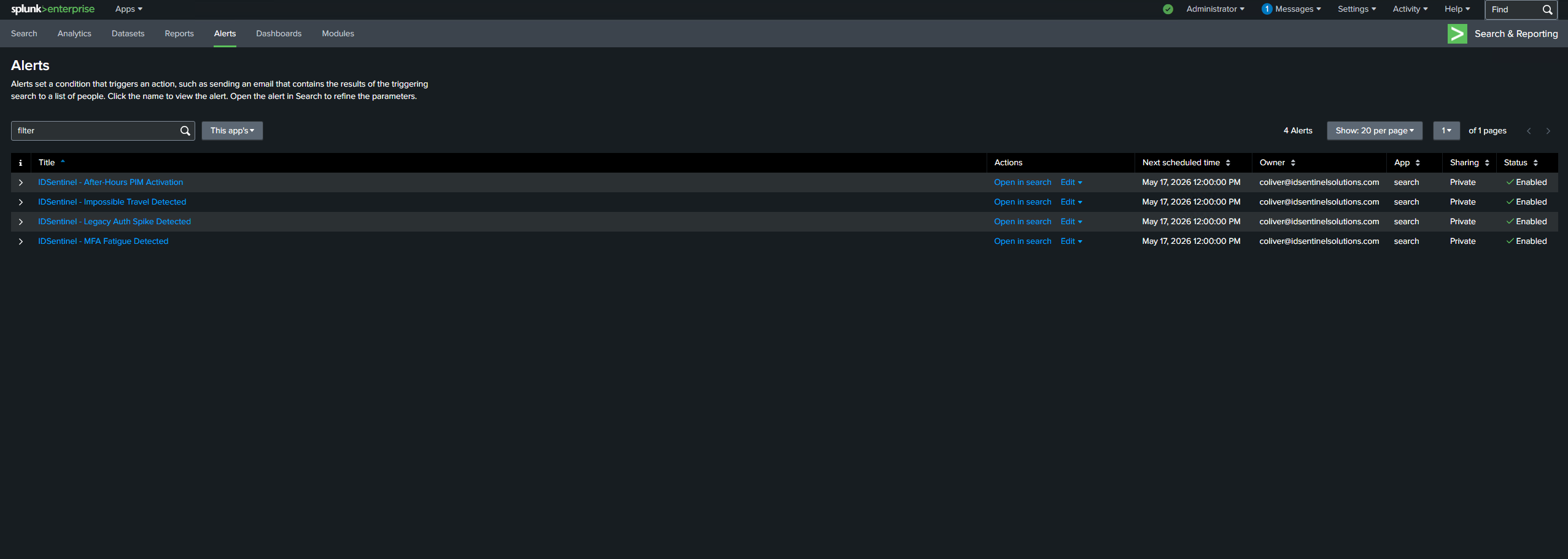 All four detections configured and enabled in Splunk