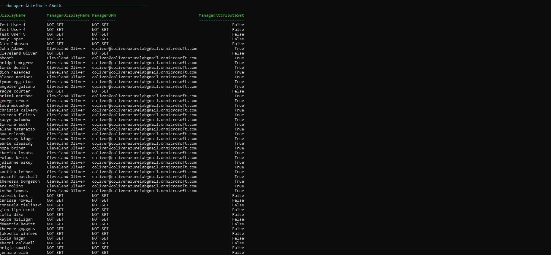 Manager attribute confirmed set for Security department post-sync