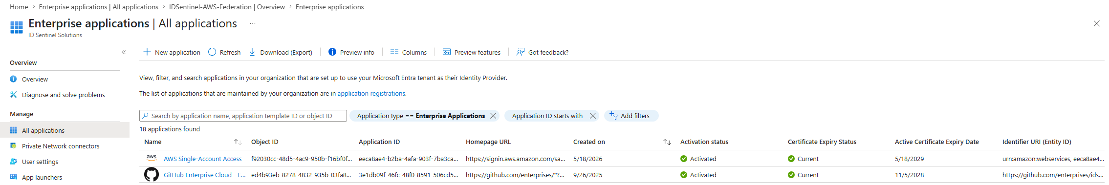 AWS enterprise app created from Entra gallery