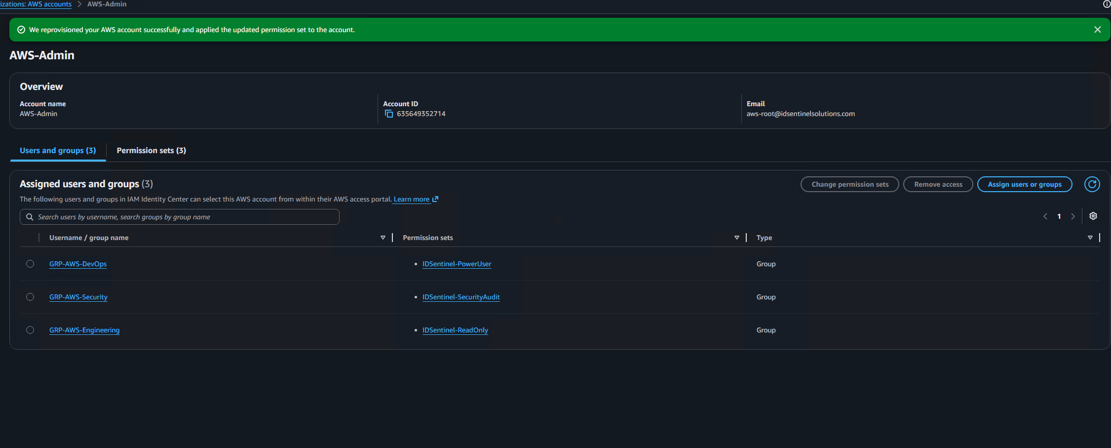 Permission sets assigned to groups in target AWS account