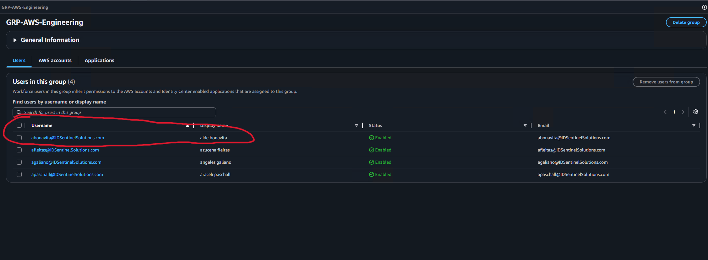 User confirmed in IAM Identity Center with ReadOnly access