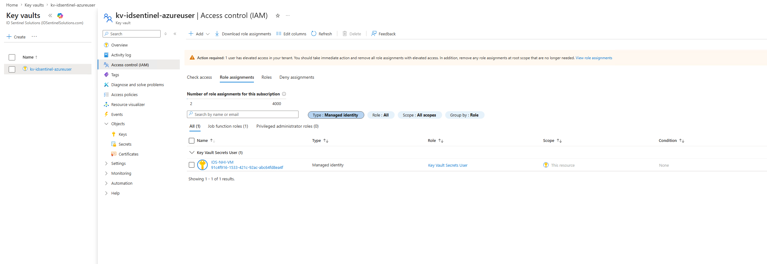 Key Vault IAM — Key Vault Secrets User assigned to managed identity principal